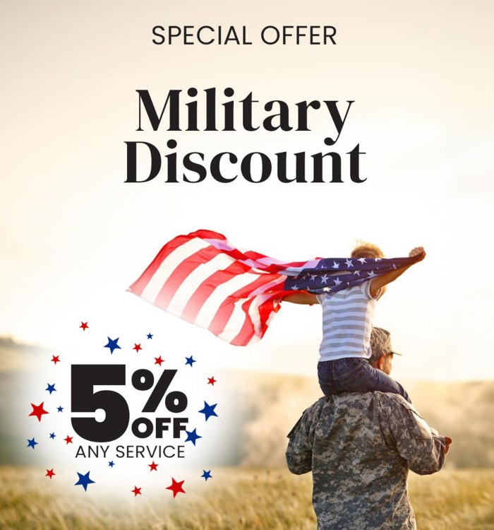 Special Offer for Military by Dixon Painting in Atlanta, GA
